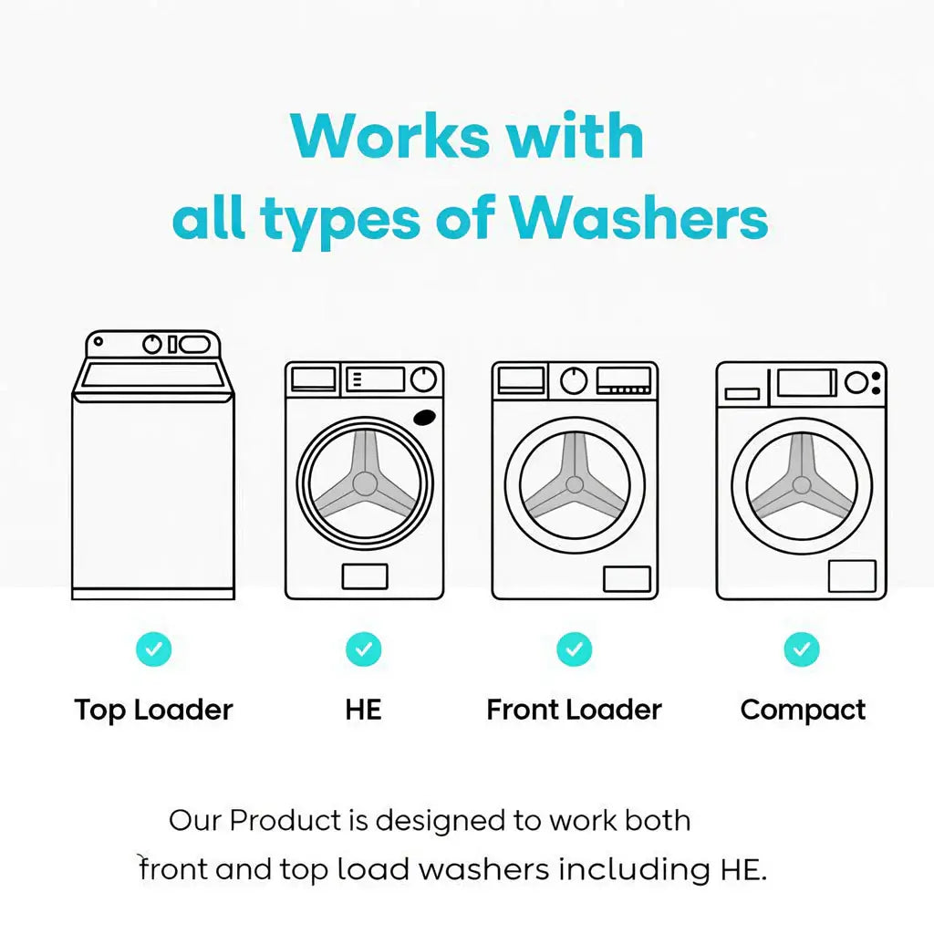 FurFlush™ - Pet Home Washing Machine Tablets
