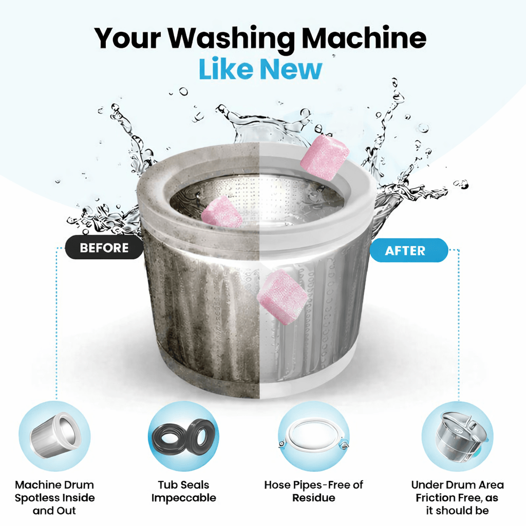 FurFlush™ - Pet Home Washing Machine Tablets