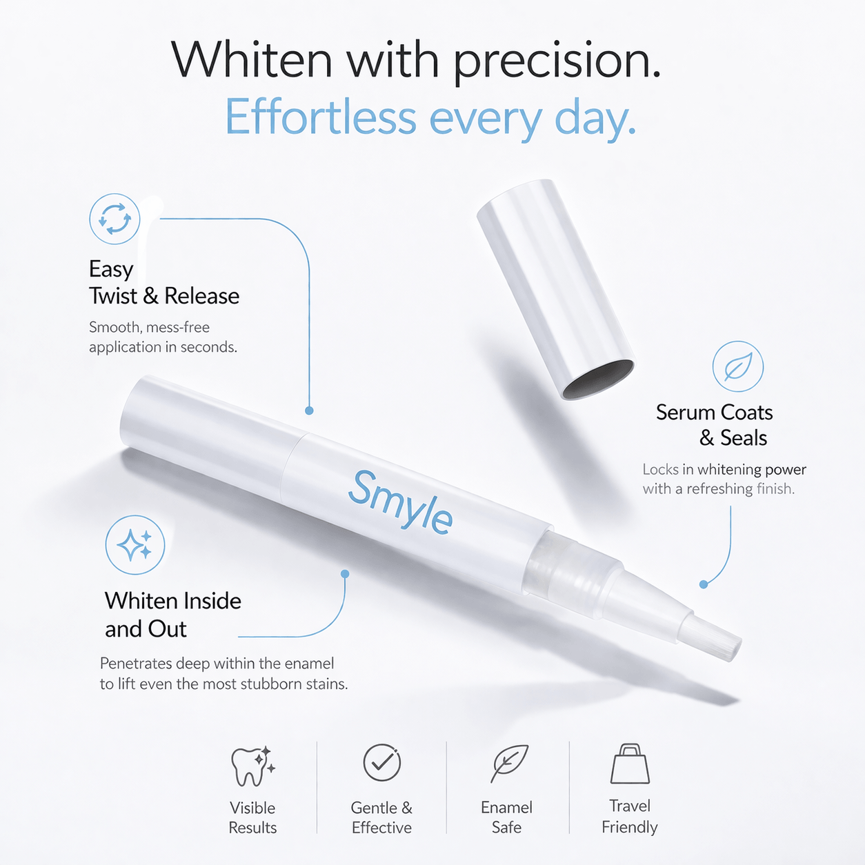 Smyle - Teeth Whitening Pen