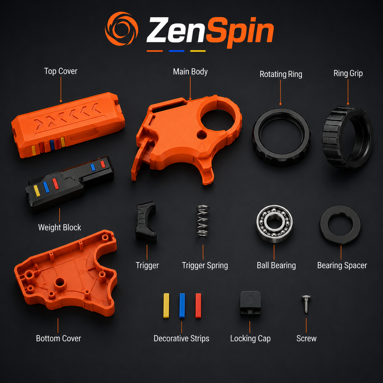 ZenSpin - Relaxing Sensory Toy