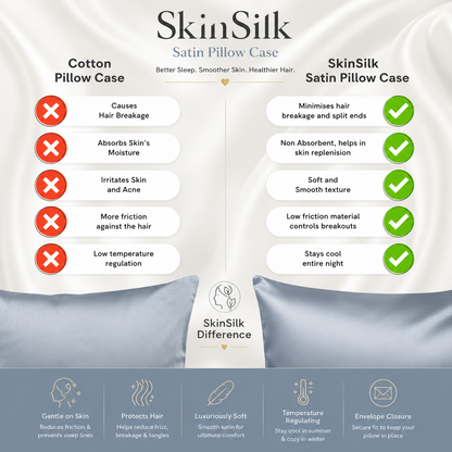 SkinSilk - Silky Satin Pillow Case