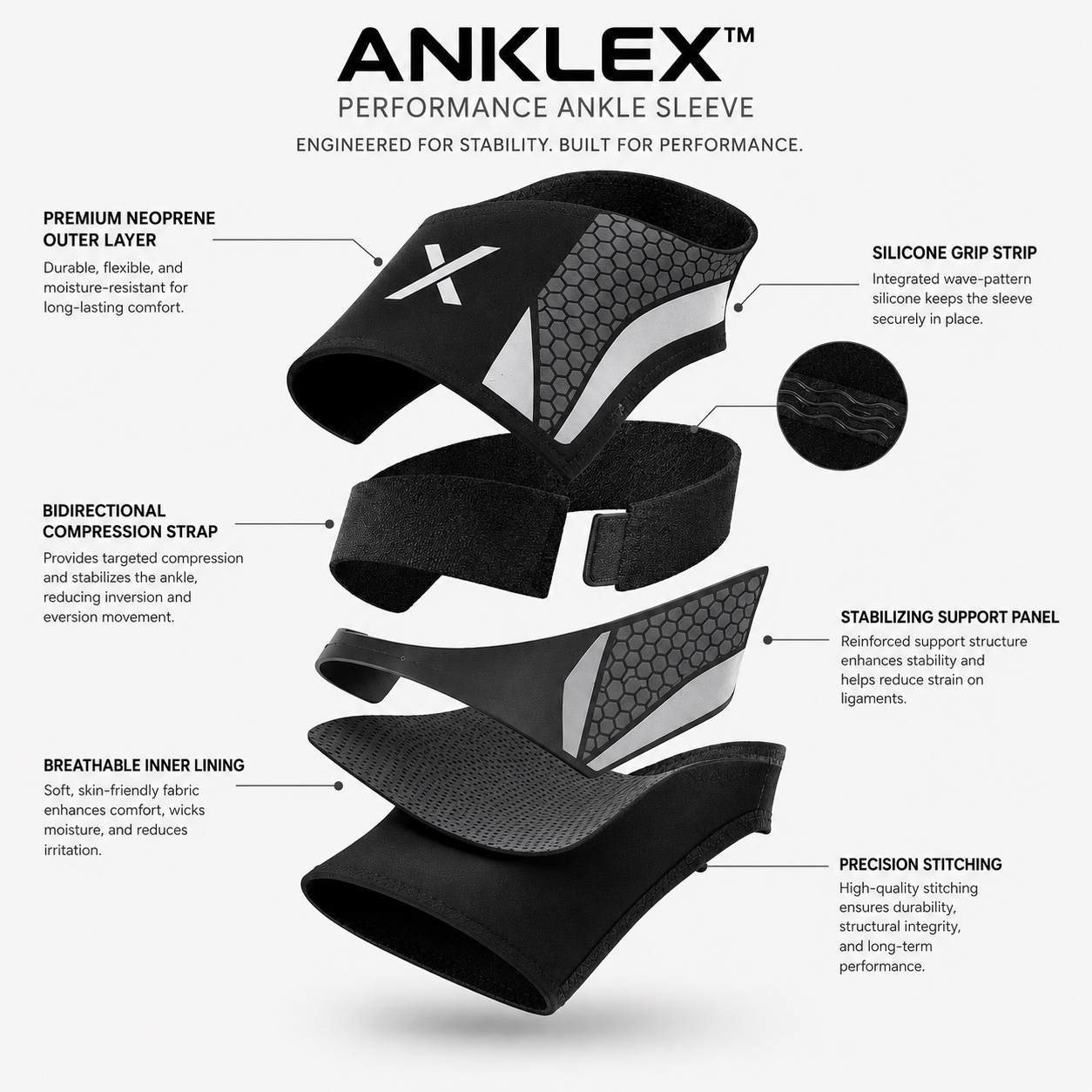 AnkleX™ Ankle Stability Support