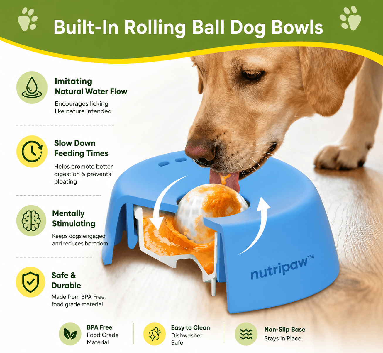 NutriPaw™ - Pet Slow Feed Bowl